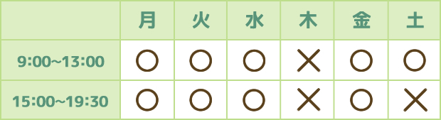 診療時間表